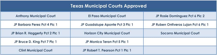 El Paso County approved courts