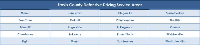 Travis county defensive driving service areas